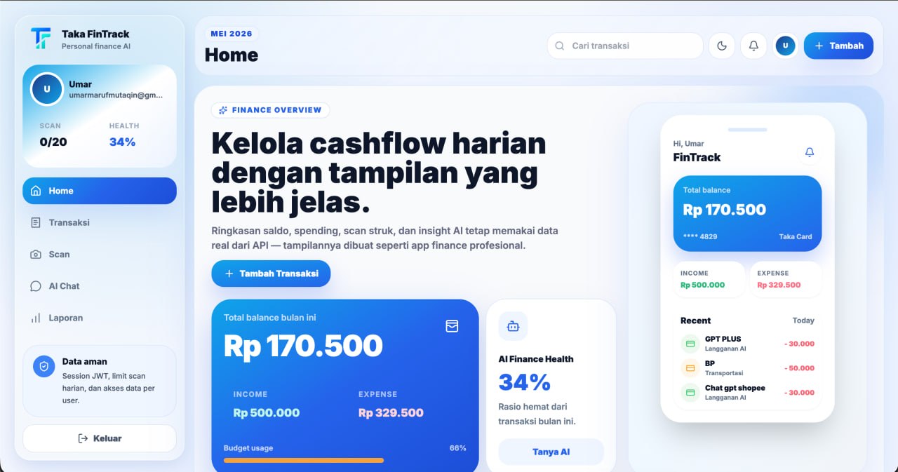 Taka FinTrack finance dashboard with transaction analytics
